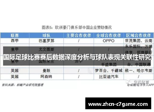 国际足球比赛赛后数据深度分析与球队表现关联性研究