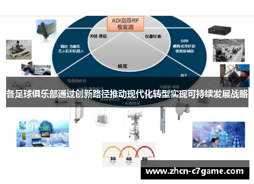 各足球俱乐部通过创新路径推动现代化转型实现可持续发展战略