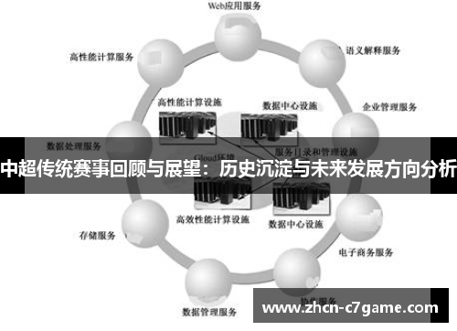 中超传统赛事回顾与展望：历史沉淀与未来发展方向分析