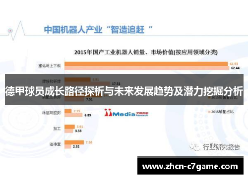 德甲球员成长路径探析与未来发展趋势及潜力挖掘分析