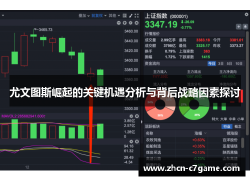 尤文图斯崛起的关键机遇分析与背后战略因素探讨