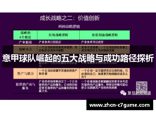 意甲球队崛起的五大战略与成功路径探析