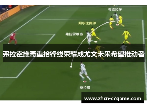 弗拉霍维奇重拾锋线荣耀成尤文未来希望推动者