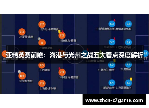 亚精英赛前瞻：海港与光州之战五大看点深度解析