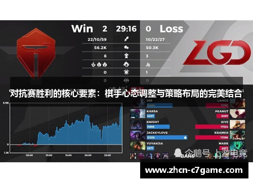 对抗赛胜利的核心要素：棋手心态调整与策略布局的完美结合