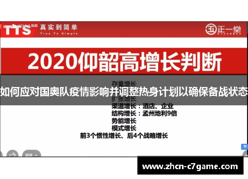 如何应对国奥队疫情影响并调整热身计划以确保备战状态