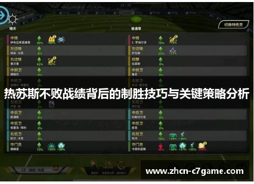 热苏斯不败战绩背后的制胜技巧与关键策略分析 热苏斯不败战绩背后的制胜技巧与关键策略分析