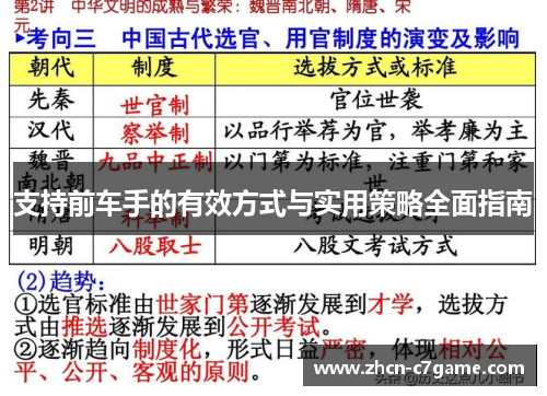 支持前车手的有效方式与实用策略全面指南