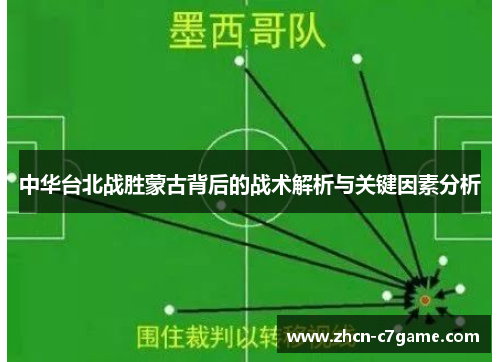 中华台北战胜蒙古背后的战术解析与关键因素分析 中华台北战胜蒙古背后的战术解析与关键因素分析