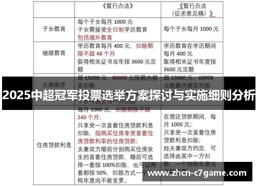 2025中超冠军投票选举方案探讨与实施细则分析