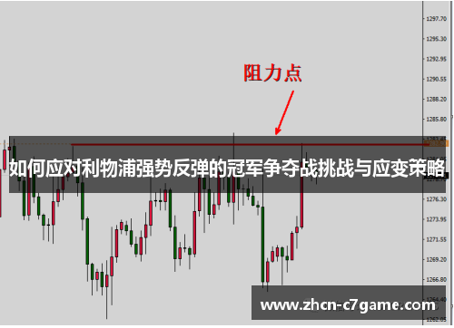 如何应对利物浦强势反弹的冠军争夺战挑战与应变策略