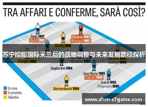 苏宁控股国际米兰后的战略调整与未来发展路径探析