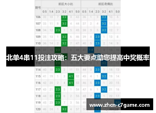 北单4串11投注攻略：五大要点助您提高中奖概率