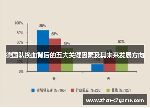 德国队换血背后的五大关键因素及其未来发展方向 德国队换血背后的五大关键因素及其未来发展方向
